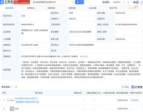 思创医惠等成立新公司,含ai及物联网业务