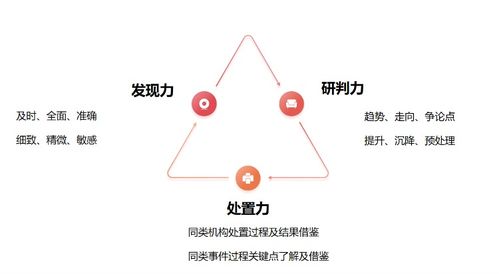 中关村物联网产业联盟丨IoT物联网周讯速递（八） 物联网技术服务加速行业数字化转型