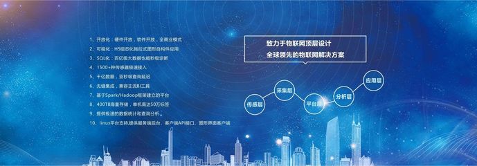 环境物联网监测 政务服务智能化新趋势