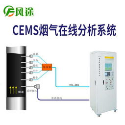 山东风铃物联网科技引领烟气在线监测设备革新，CEMS技术结合物联网服务助力环保升级