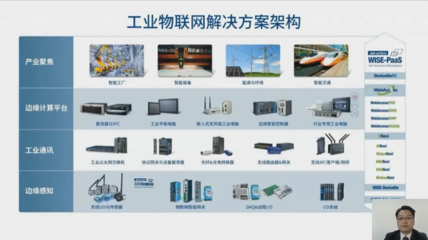 物联网技术服务 工业电子技术在线会议圆满举办，探索行业发展主旋律